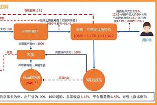 拜仁欧冠淘汰赛大名单：诺伊尔、凯恩领衔，戴尔等新援在列